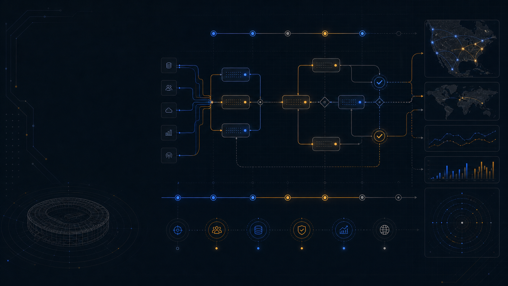 Dark matchday operations board showing workflow stages, approval checkpoints, and evidence outputs.